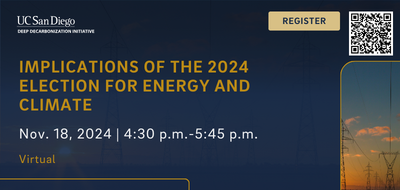 Implications of the 2024 Election for Energy and Climate