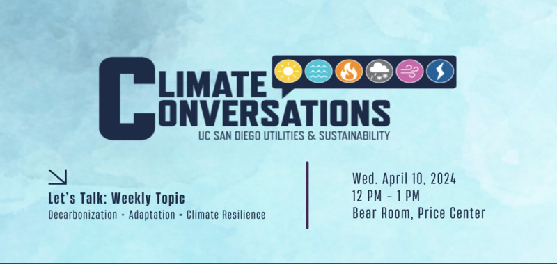 Climate Conversations