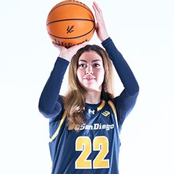 Women's Basketball: UC San Diego vs. UC Santa Barbara