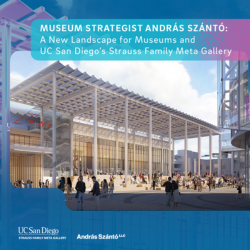 The Future of Museums