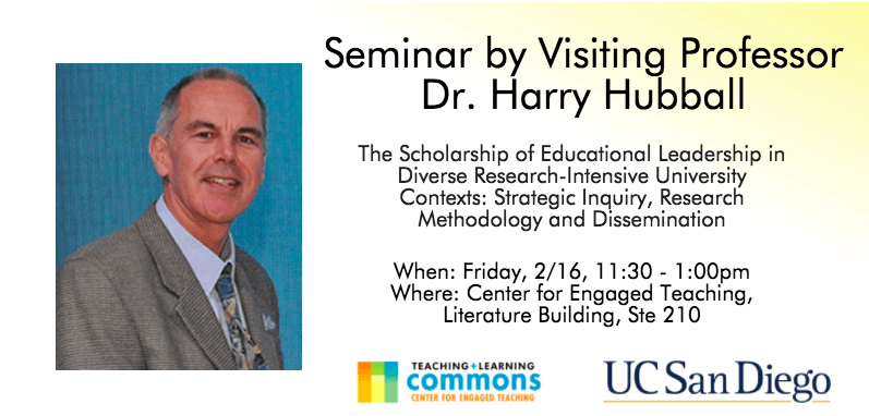 Seminar by Visiting Professor Dr. Harry Hubball