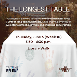 The Longest Table