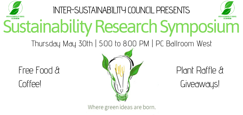 ISC Sustainability Research Symposium
