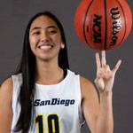 Women's Basketball: UC San Diego vs. Chico State