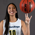 Women's Basketball: UC San Diego vs. Cal State East Bay