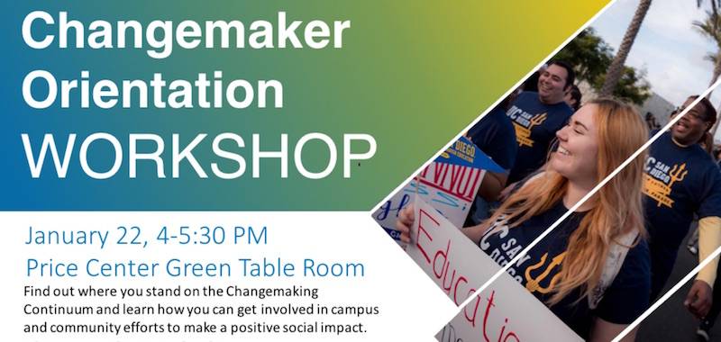 Changemaker Orientation Workshop