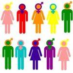 Gender Inclusivity 101
