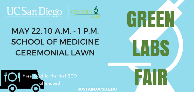 Green Labs Fair