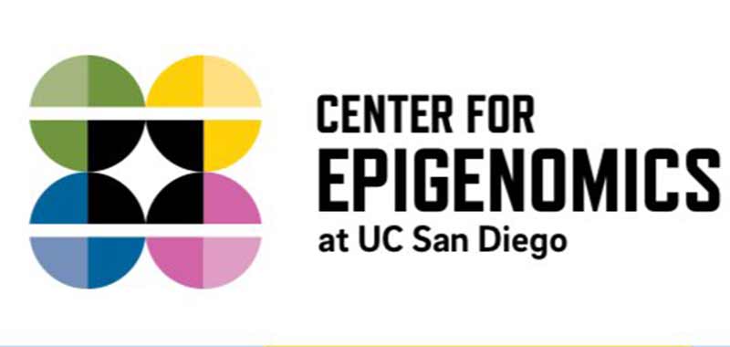 Virtual Symposium on 4D Nucleome Single-Cell for All